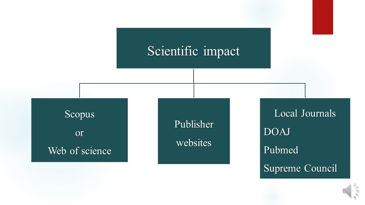 3- second part of Journal impact: series of 