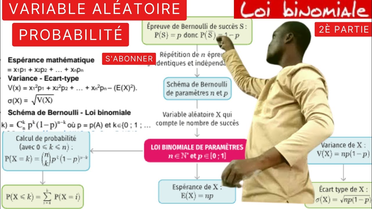 Probabilité||Variable aléatoire_Loi Binomiale#E(X)_V(X).