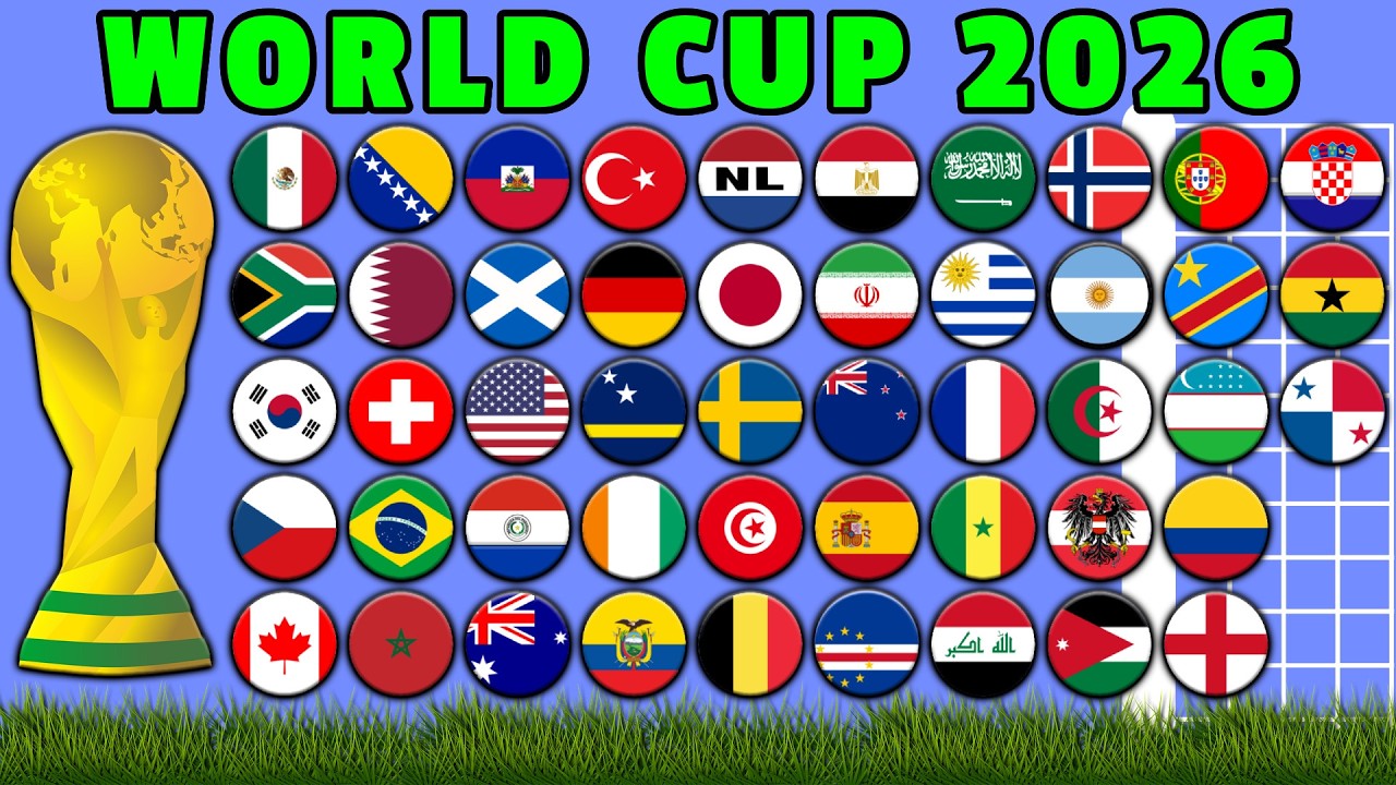 2026 World Cup Beat The Keeper Tournament | Marble Race