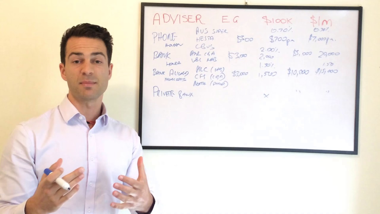 Types, Costs and differences between Australian Financial Planners