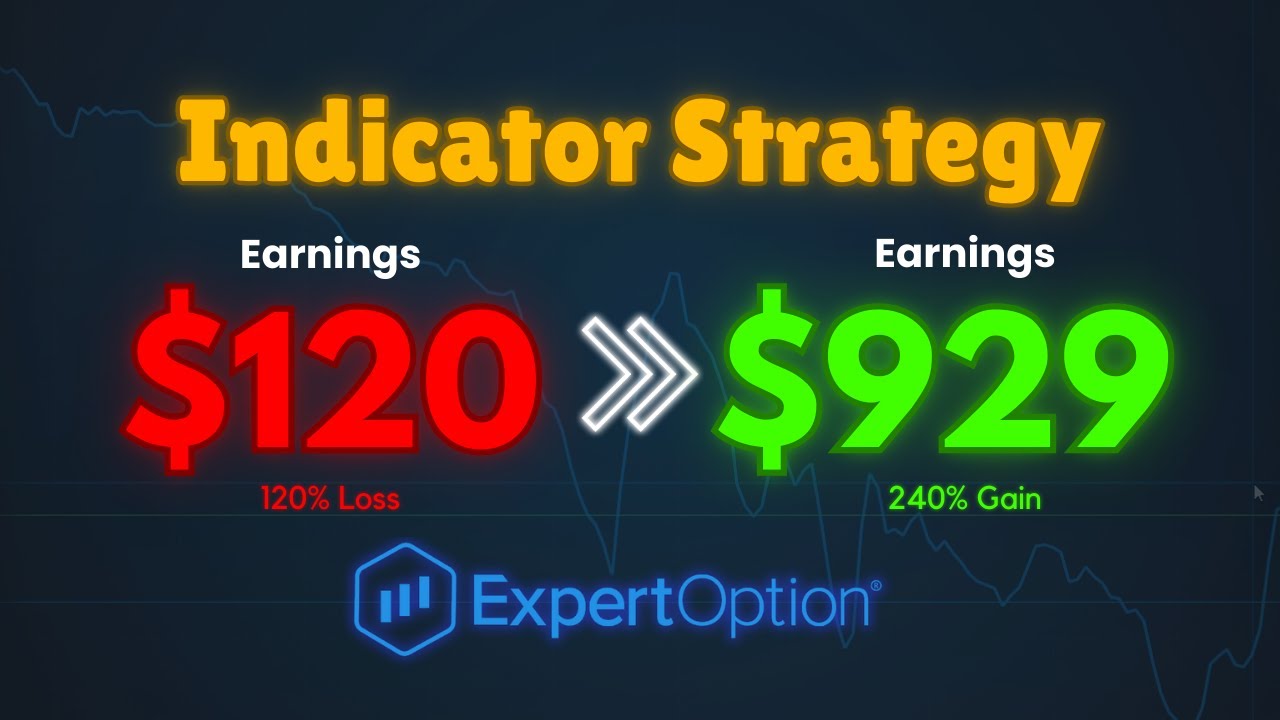 Expert Option 99% Successful Mobile Trading Strategy | Expert option RSI Indicator Strategy