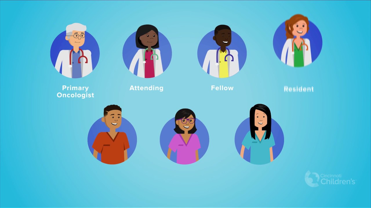 Meet Your Cancer Treatment Care Team | Cincinnati Children's