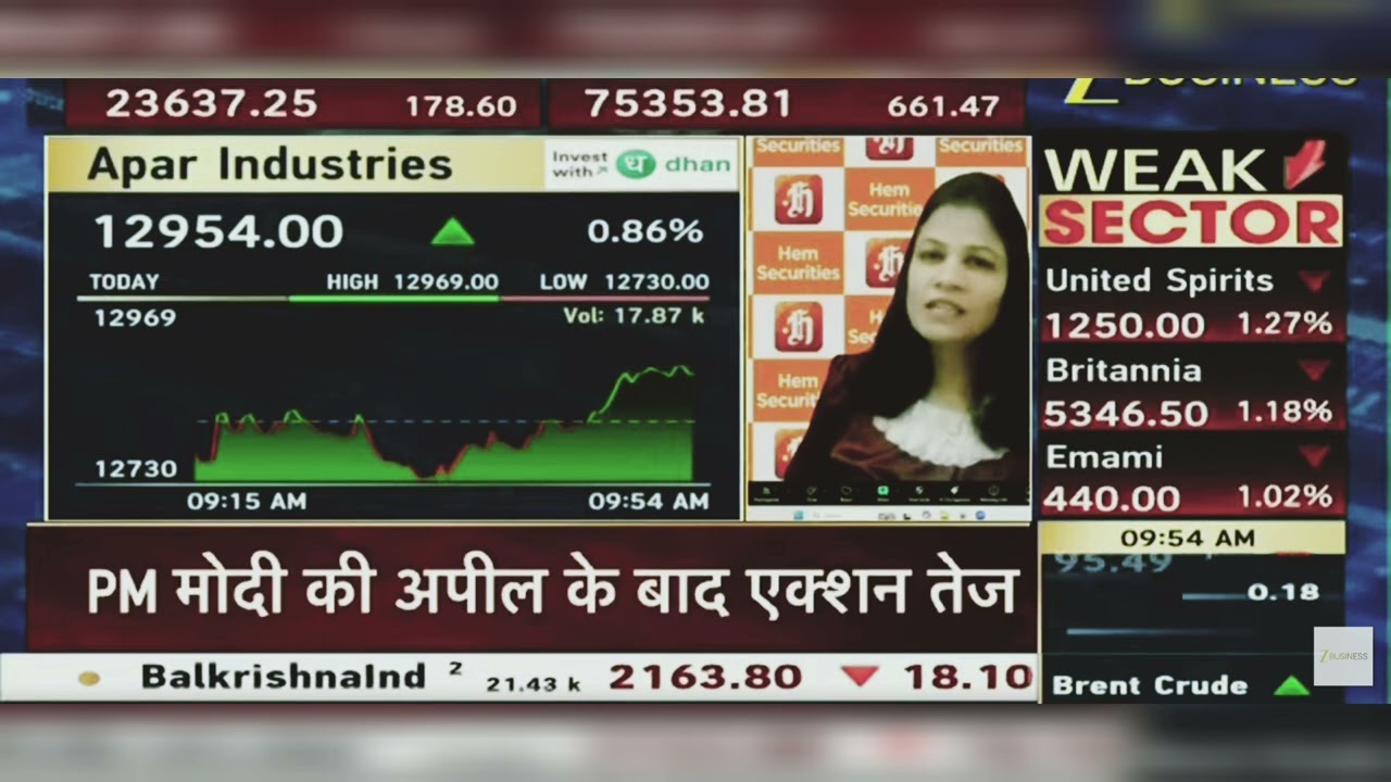 Apar Industries Share News Today: Apar Industries Share Latest News Today | May 12, 2026