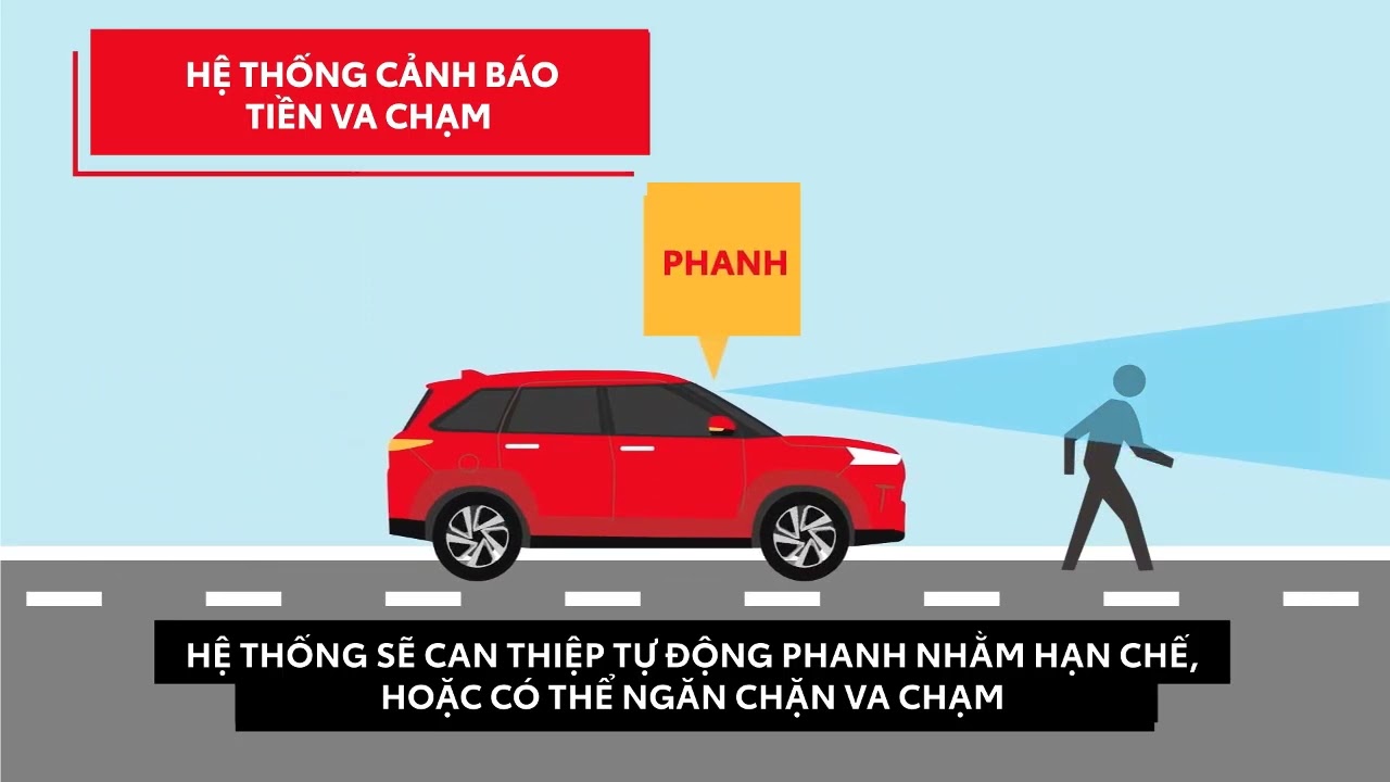 Trải nghiệm Toyota Veloz Cross- Hệ thống an toàn Toyota Safety Sense (TSS)