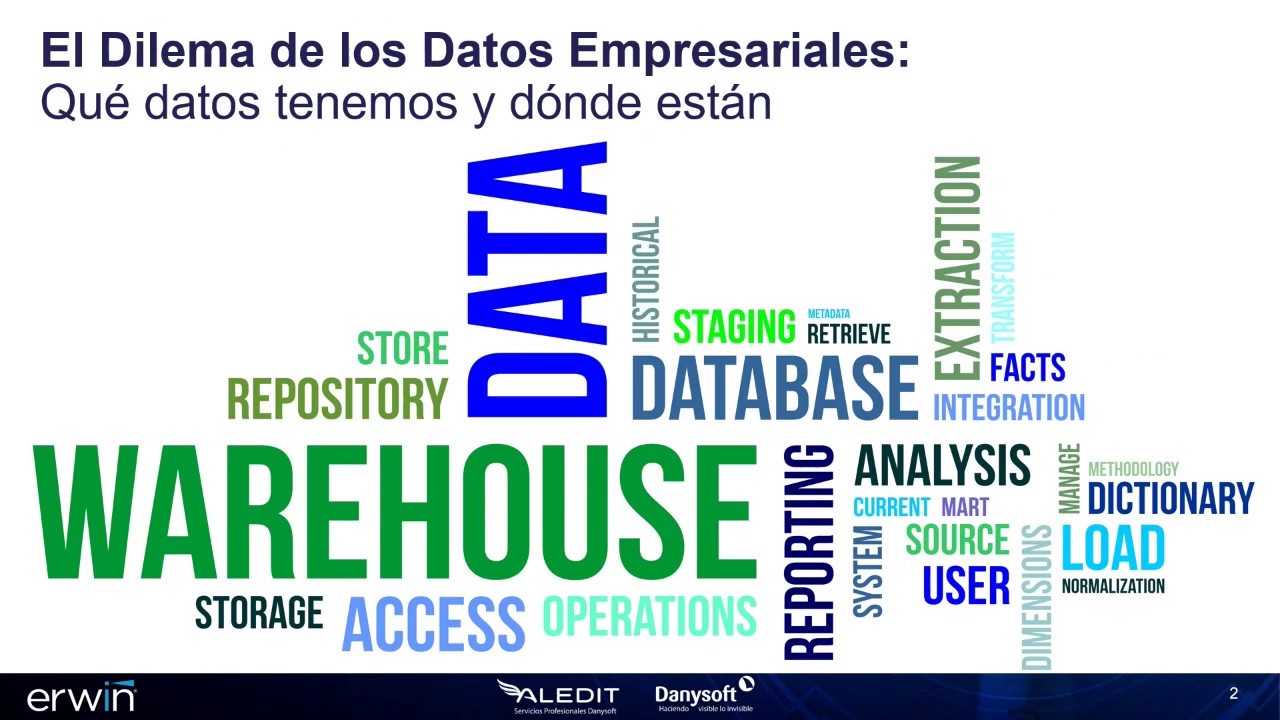 Erwin: Construir un Catálogo de Datos