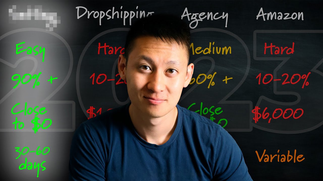The BEST Online Business To Start As A Beginner (2025)