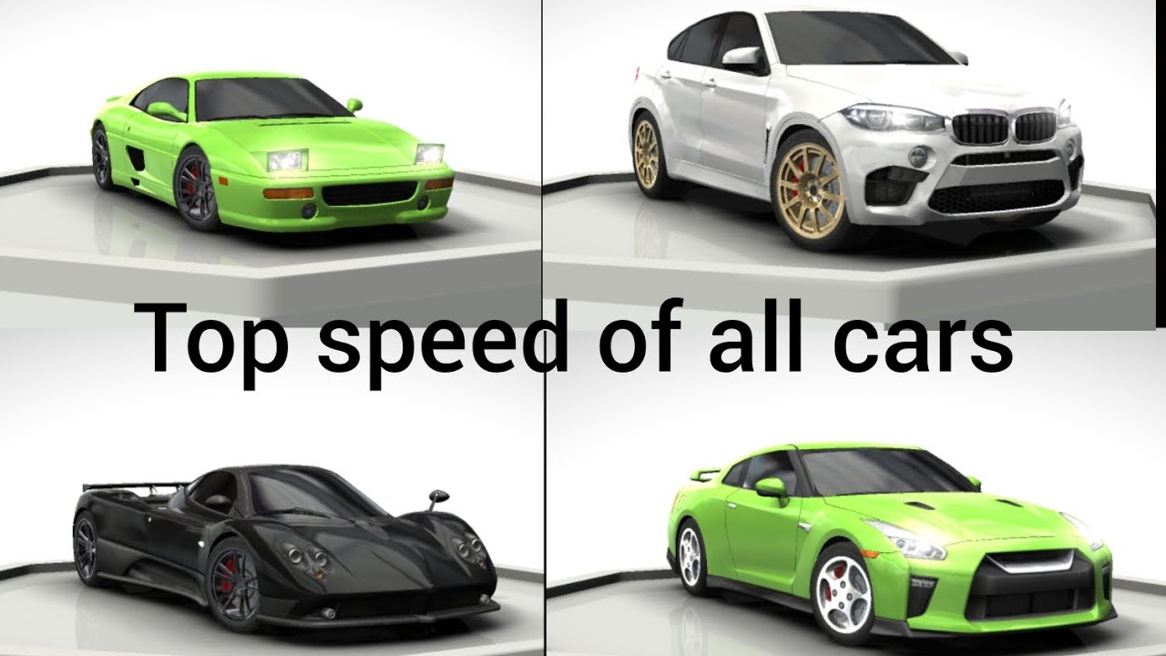 Top Speed of all Cars in Traffic Racer