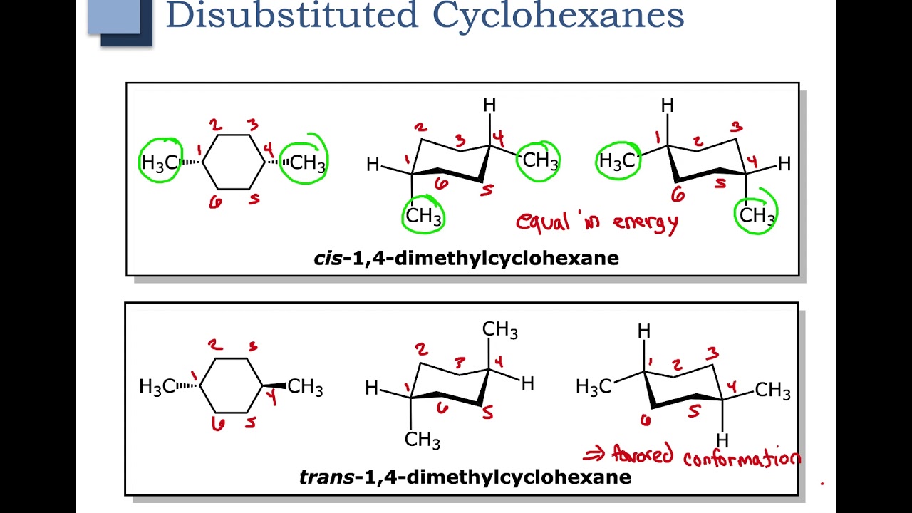 Ch 4 - Part 5 - Substituted Cyclohexanes