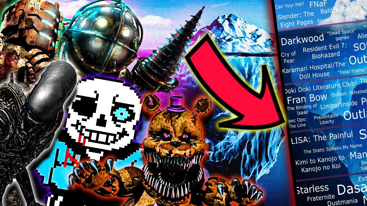 The Disturbing Games Iceberg Explained