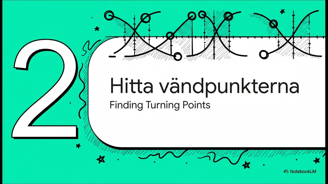 Ma4 2.14 Kurvritning med asymptoter