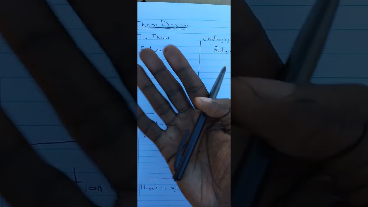 Scriptwriting