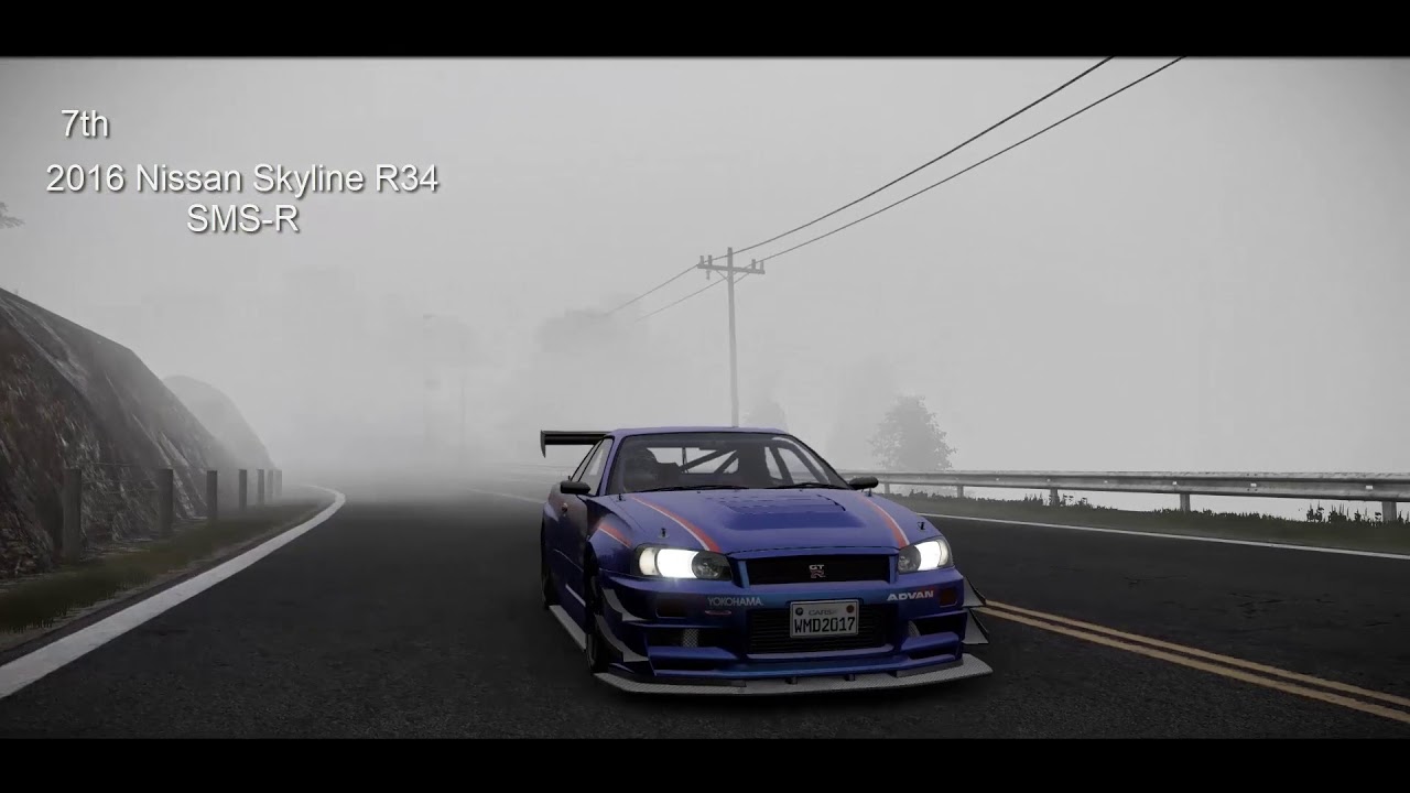TOP 12 BEST SOUNDING CARS  🔊 -  Project Cars 2 (Car Sounds) *HD*