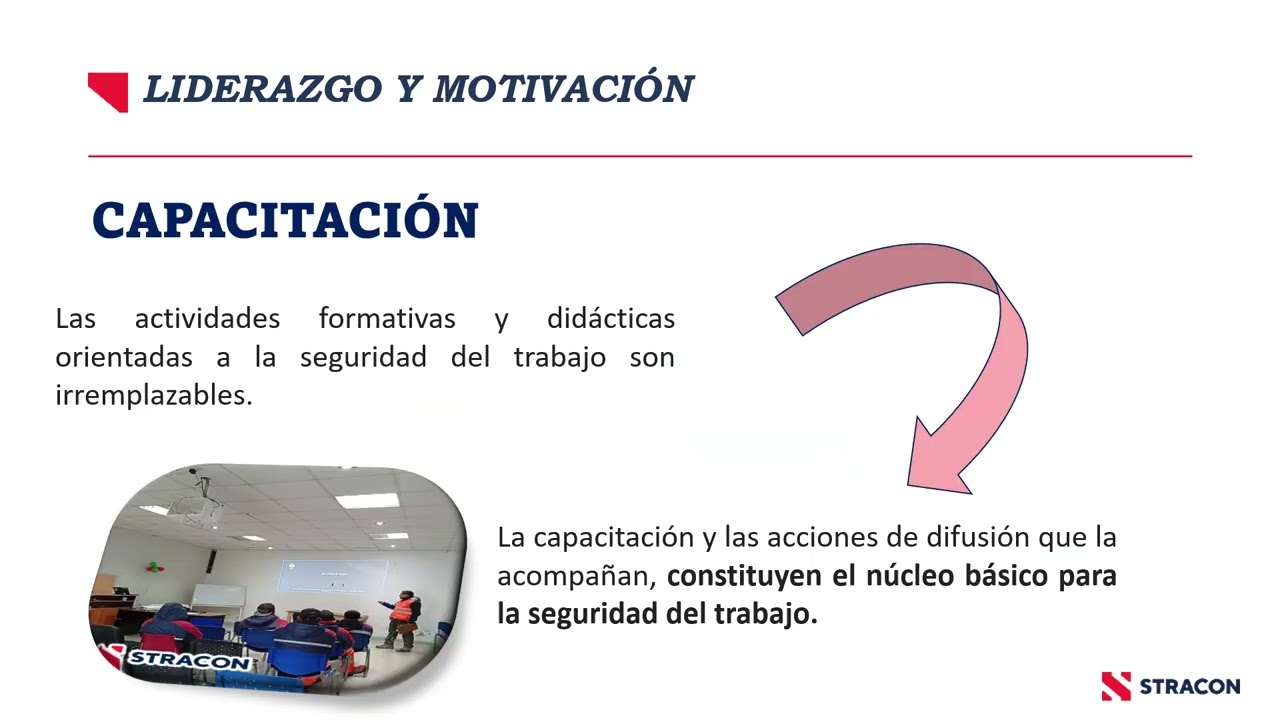 Liderazgo y Motivación - SBC