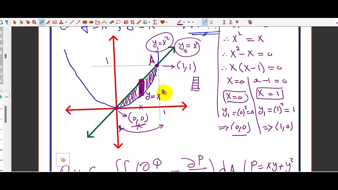 The Green's Theorem , Line Integrals and Double Integrals part 1