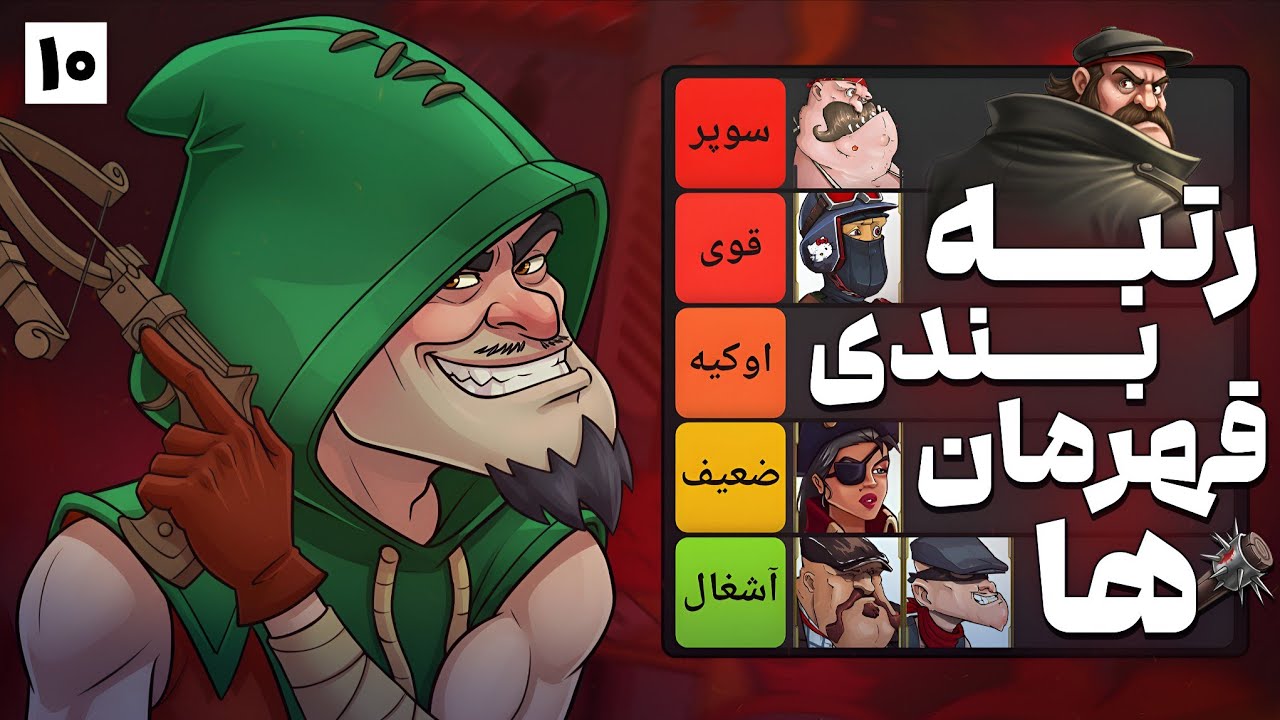 بهترین قهرمان های پسرخوانده رو مشخص کردم 🔥 این ویدیو خیلی بهت کمک میکنه 🔴