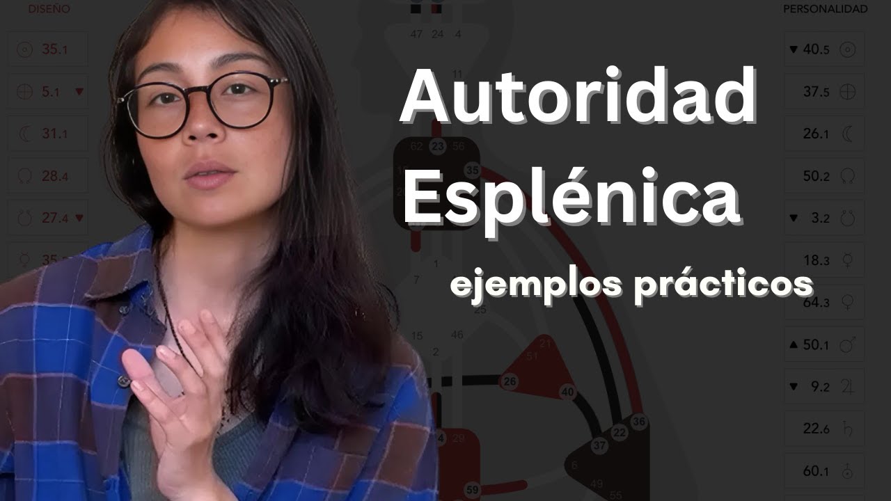 Autoridad Esplénica (del bazo diseño humano en ejemplos prácticos