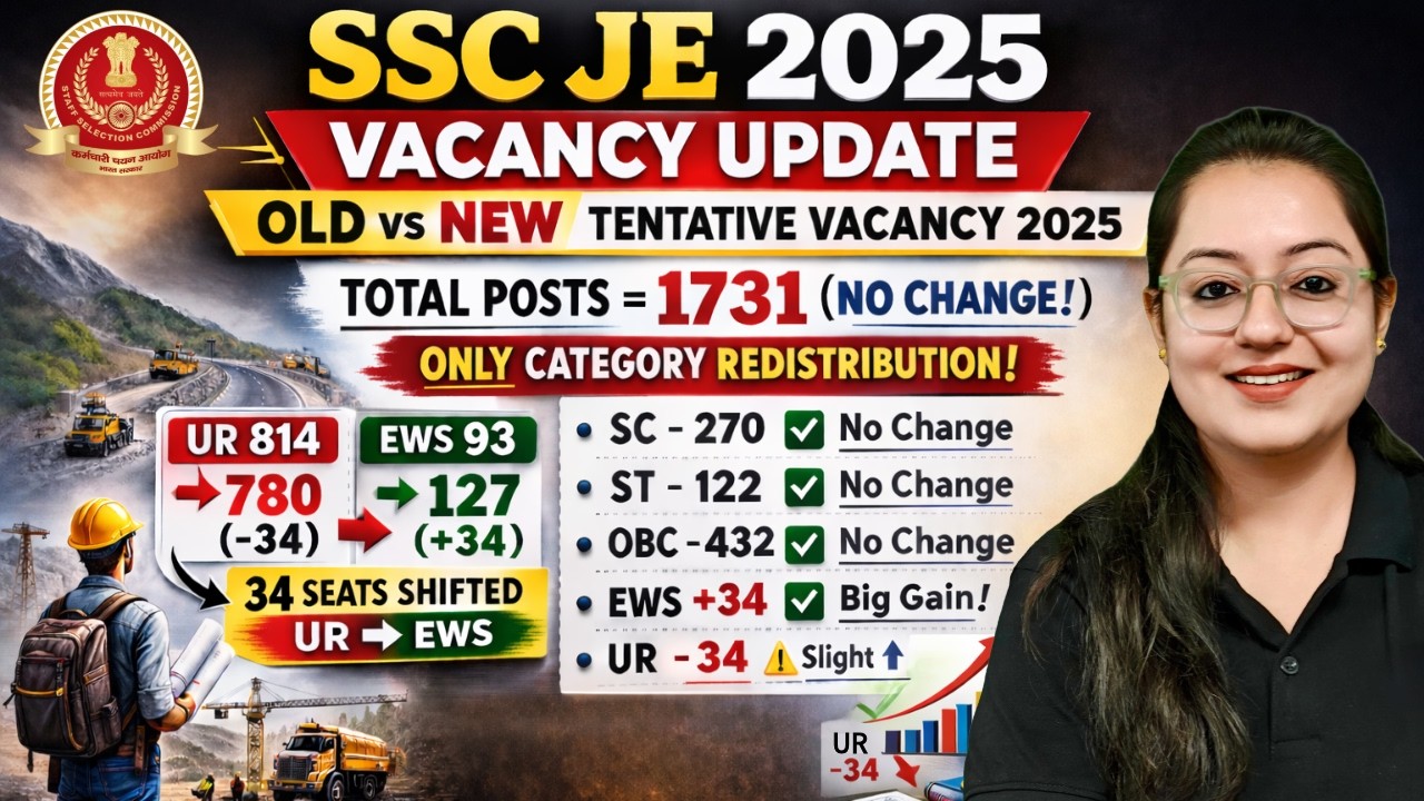 Updated SSC JE Tentative Vacancies 2025 | Biggest Update | Vacancies Redistribution | Harshna Verma