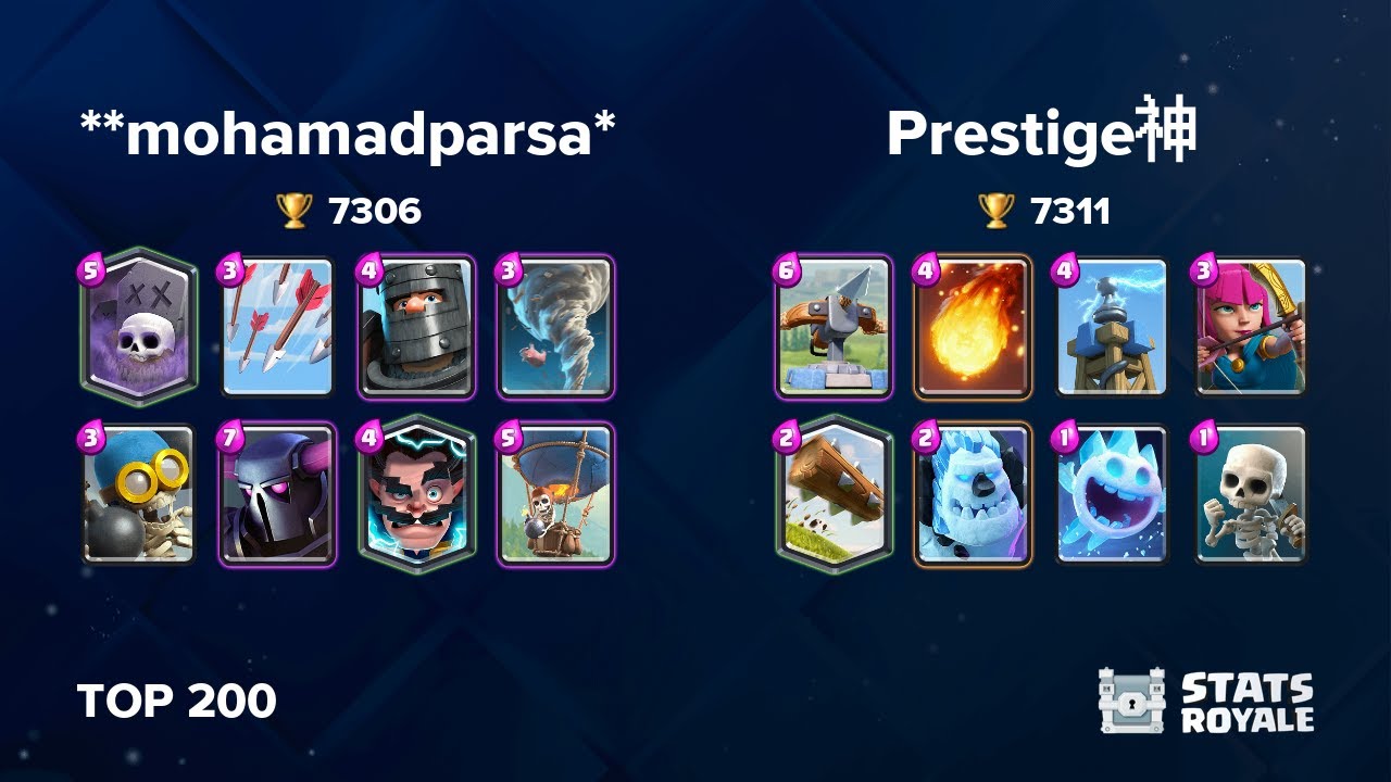 **mohamadparsa* vs Prestige神 [TOP 200]