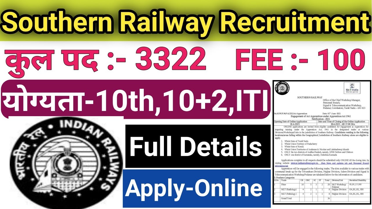 Southern Railway 3322 Post New Recruitment | साउथर्न रेलवे प्रशिक्षण न्यू भर्ती