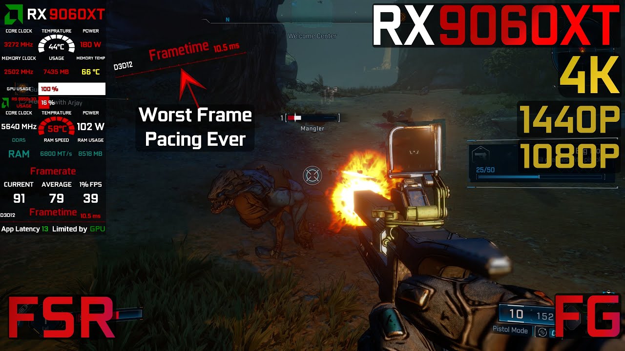 Borderlands 4 - RX 9060XT - The Worst Optimization