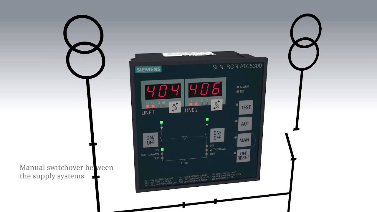 Siemens 3KC ATC5300 Transfer Control Device