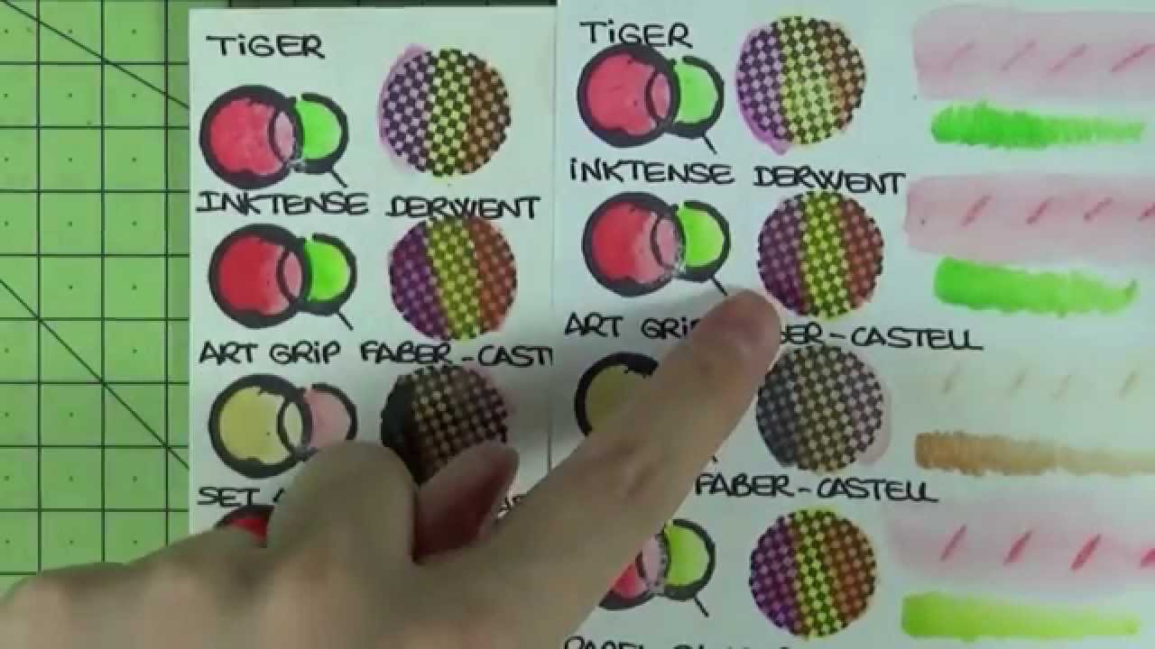 Comparación de lápices acuarelables
