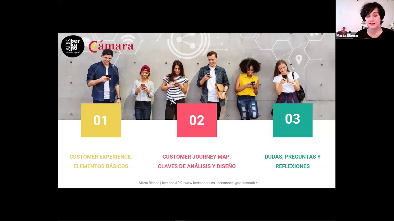 Diseña la experiencia de tus clientes con Customer Journey Map 08_05_20