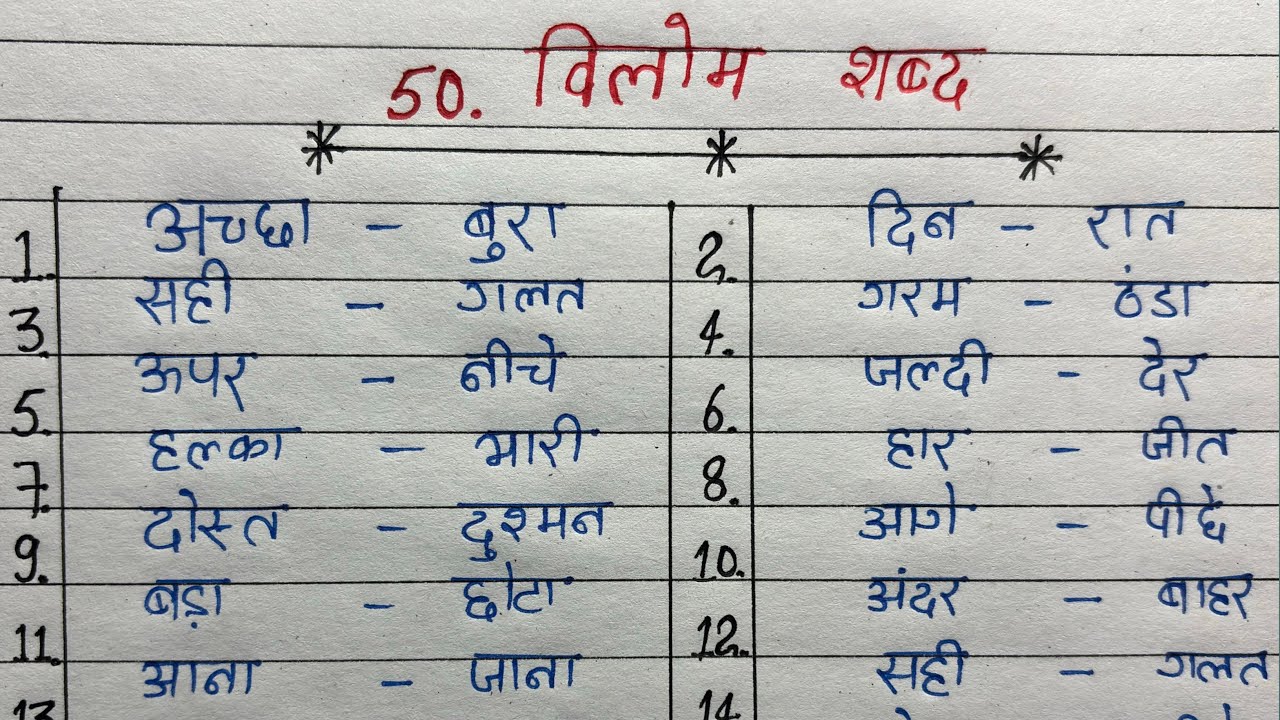 विलोम शब्द सीखें | 50 विलोम शब्द | विलोम शब्दकोश | Learn opposite Words in Hindi | Opposite Words |