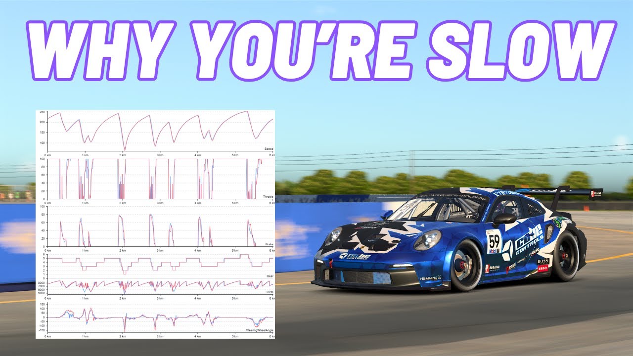 Может ли ChatGPT анализировать мою телеметрию iRacing?