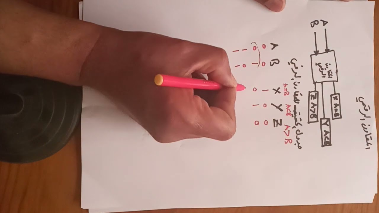 المقارن الرقمي comparter