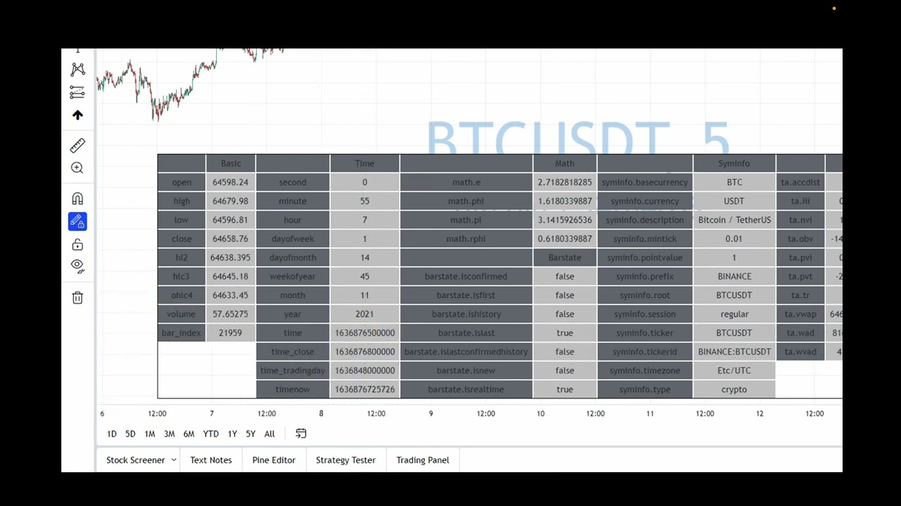 2.3 Built in variables