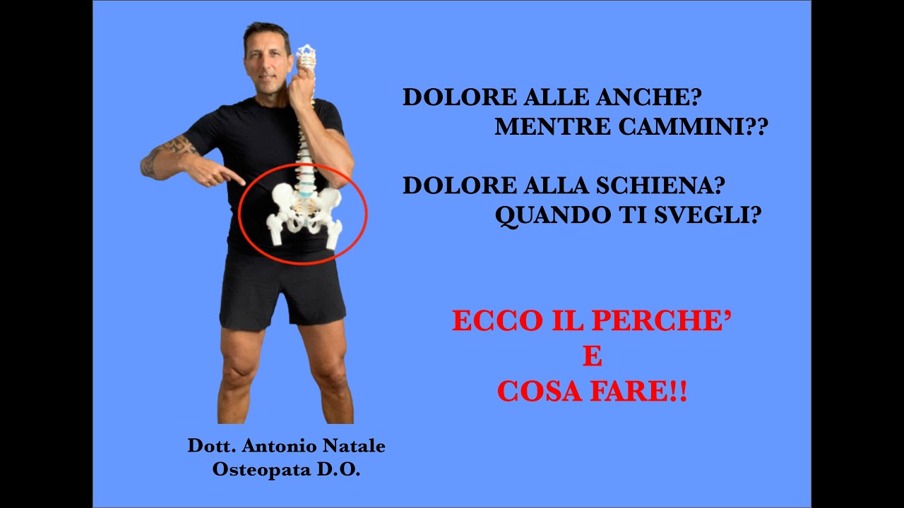 MAL Di SCHIENA e Dolore alle Anche. Tutto perché sei debole. Scopri cosa fare #MalDiSchiena #Dolore