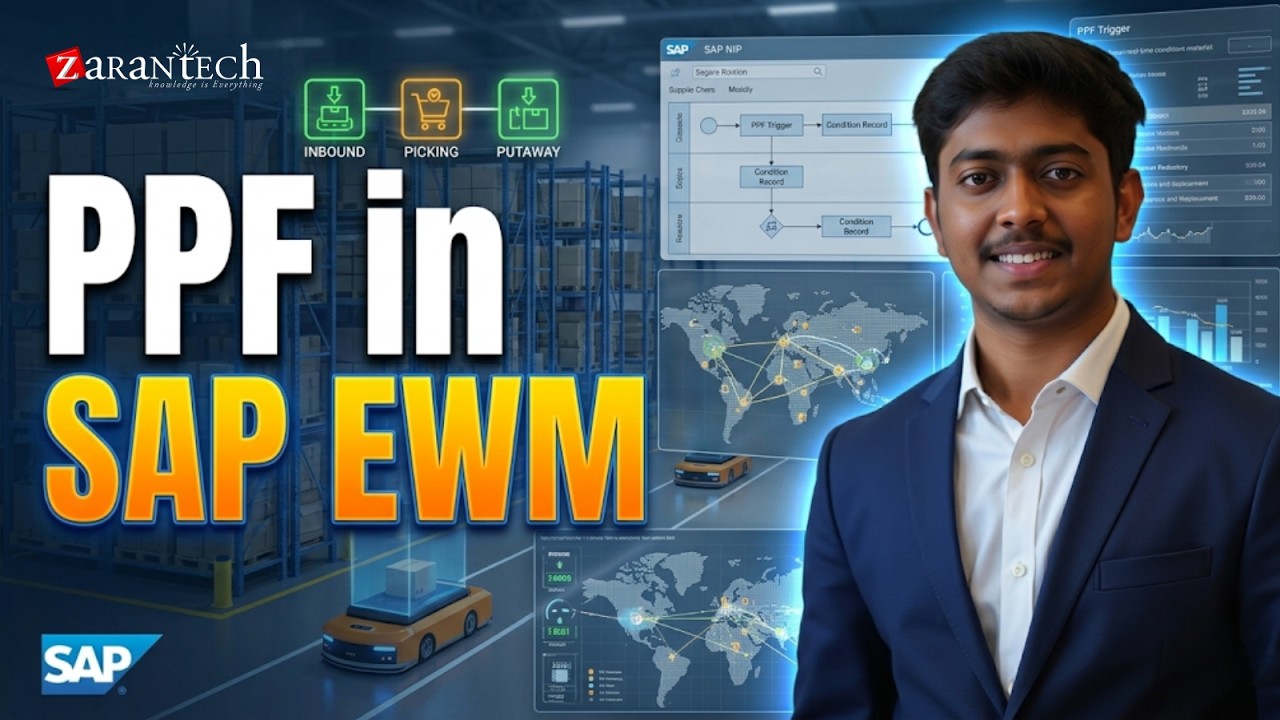PPF (Post Processing Framework) in SAP EWM | ZaranTech