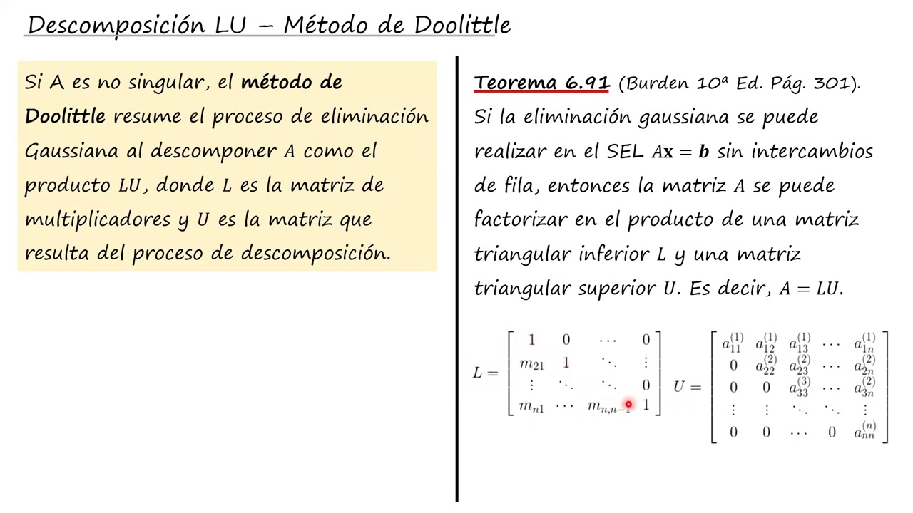 Metodo de Doolittle