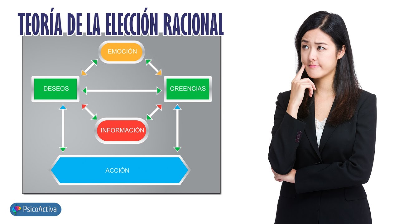 La Teor&iacute;a de la Elecci&oacute;n Racional &iquest;Por qu&eacute; tomamos las decisiones que tomamos?