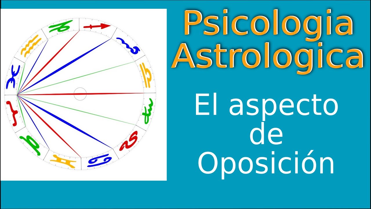 El aspecto de Oposición ~ Los aspectos astrológicos