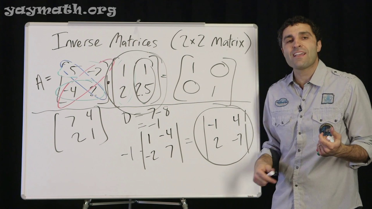 Algebra 2 - Inverse Matrices