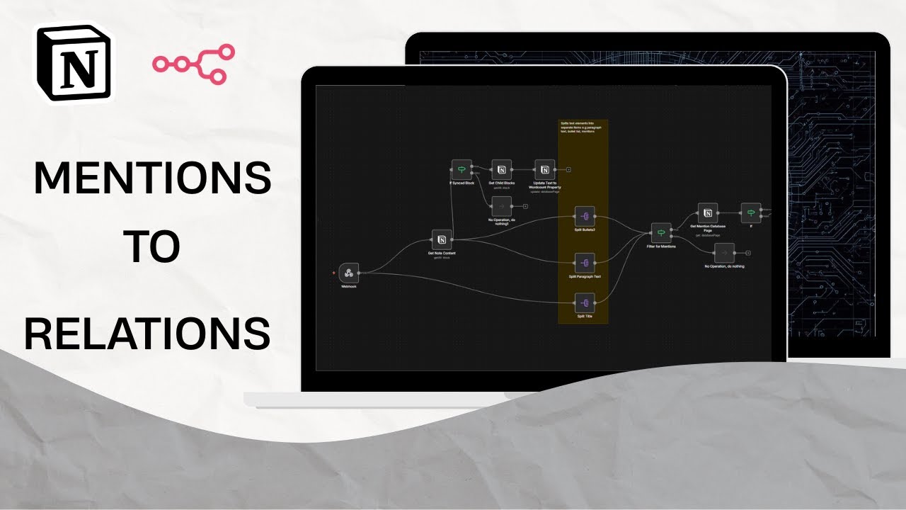 Notion Mention To Relations Automaton
