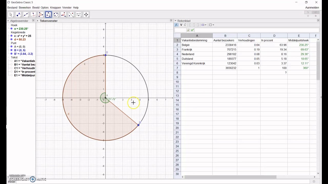 Een cirkeldiagram opstellen met Geogebra