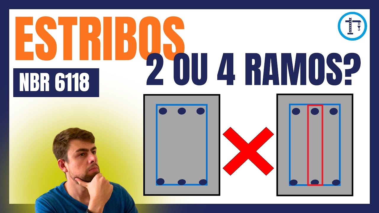 Quando Usar Ramos Adicionais de Estribos em Vigas (NBR 6118) - Passo a Passo!