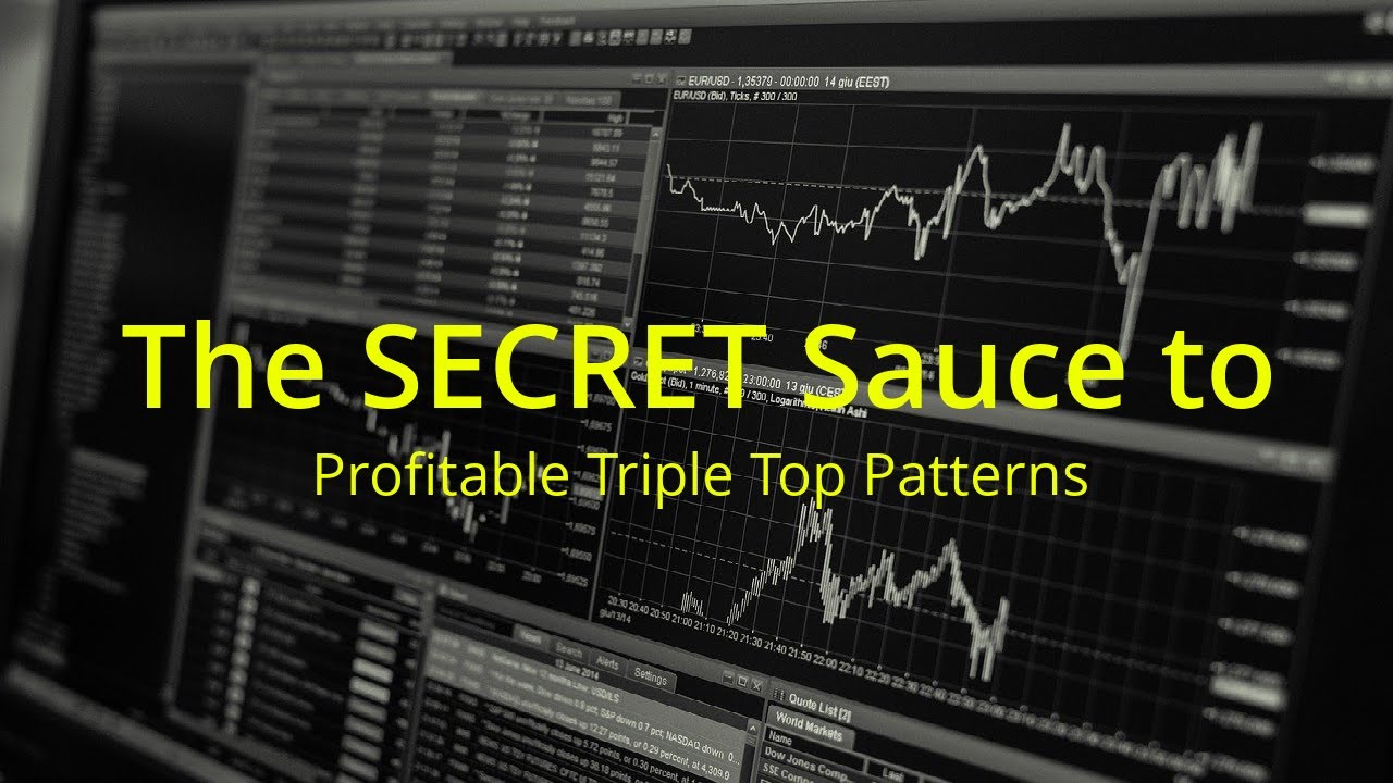 Triple Top Pattern and Triple Bottom Pattern for Stocks, Forex and Crypto