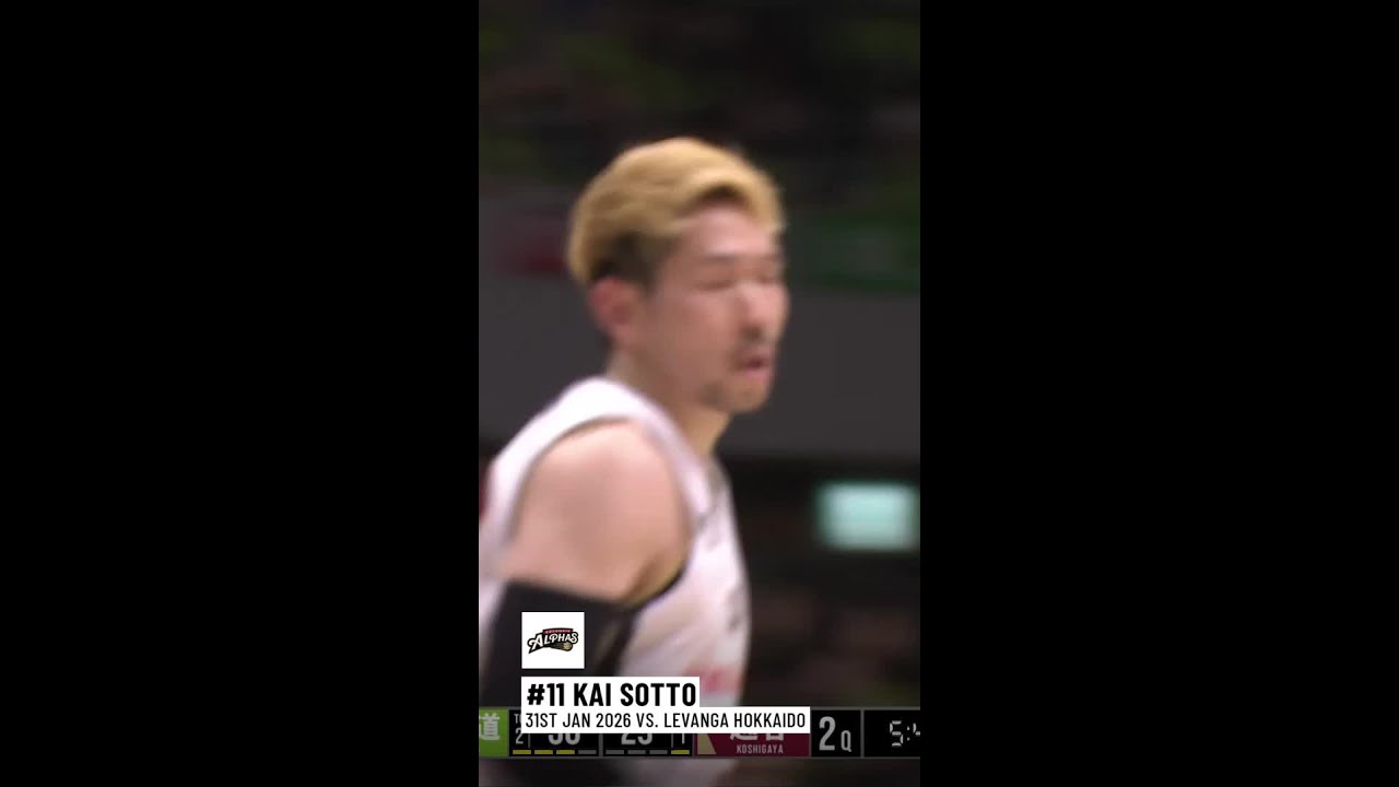 B1 Filipino Players 2025-26 SEASON Top Points of the Day, 01/31/2026