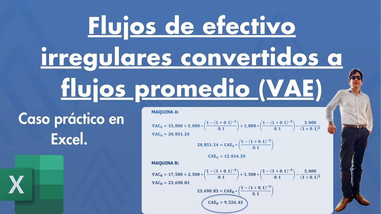 Flujos de efectivo promedio para flujos irregulares VAE. Caso práctico en Excel.