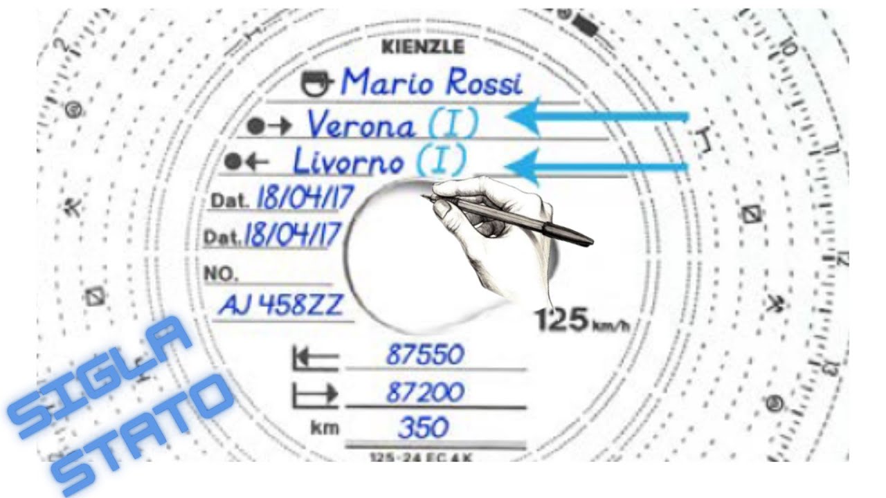 Inserimento Sigla Stato sul DISCO -GUIDA ALLA CORRETTA COMPILAZIONE-