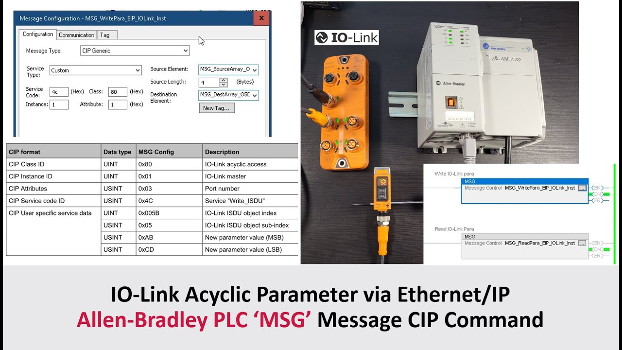 IOLK08. Изменение параметра устройства IO-Link ISDU через сообщение CIP MSG ПЛК Allen Bradley.