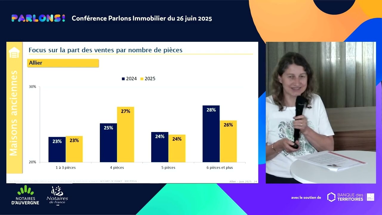 Replay intégral - Conférence Parlons Immobilier du 26 juin 2025
