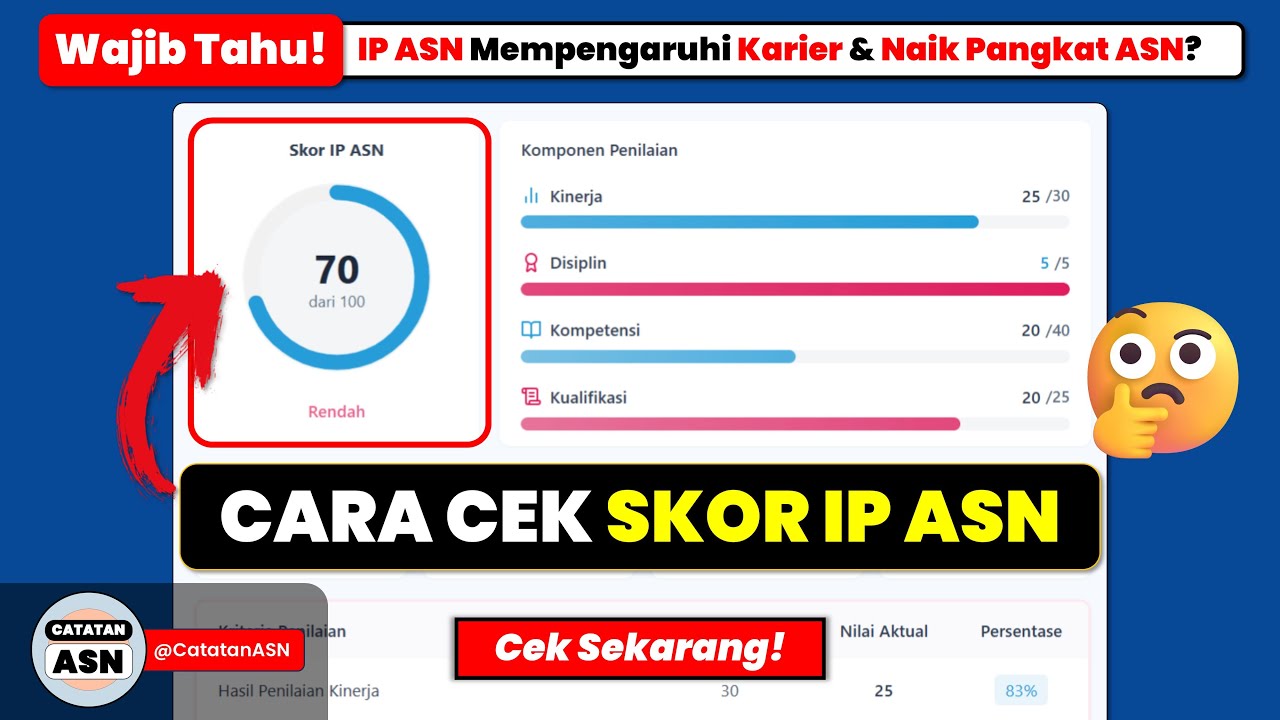 Cara Cek Skor Indeks Profesionalitas ASN (IP ASN) TERBARU – Pengaruh Terhadap Karier & Naik Pangkat?