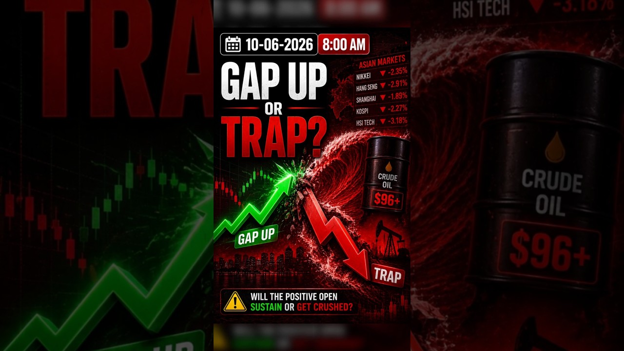 GIFT Nifty up 93 pts: Gap up or global trap today?| NIFTY OPENING| NIFTY Prediction| #giftnifty