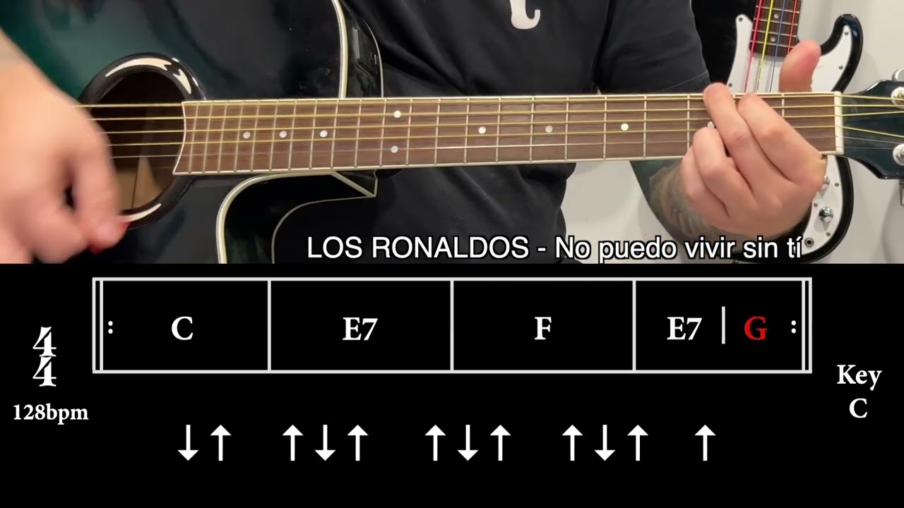 LOS RONALDOS - No puedo vivir sin ti [ACOUSTIC GUITAR COVER + CHORDS]