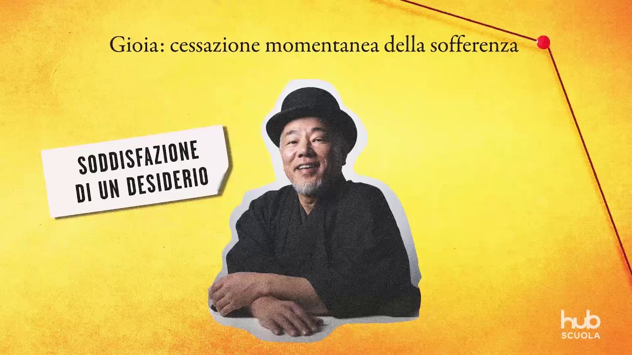 Booktrailer - Il mondo come volontà e rappresentazione di Arthur Schopenhauer